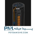 فن دو فصل میجیا Dc Variable Frequency برند شیائومی